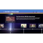 خرید بازی Atari 50: The Anniversary Celebration نسخه Expanded برای PS5 خرید بازی Atari 50: The Anniversary Celebration نسخه Expanded برای PS5