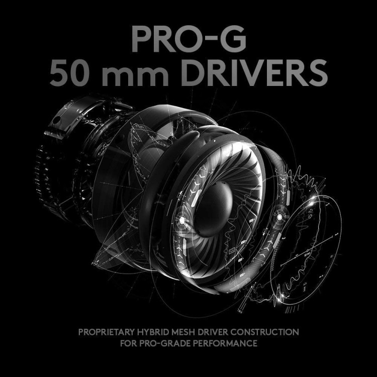 خرید هدست گیمینگ Logitech Pro