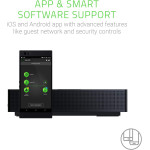 خرید روتر Razer Sila خرید روتر Razer Sila