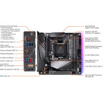 خرید مادربرد Aorus Z490I Ultra - فرم مینی ITX - چیپست اینتل