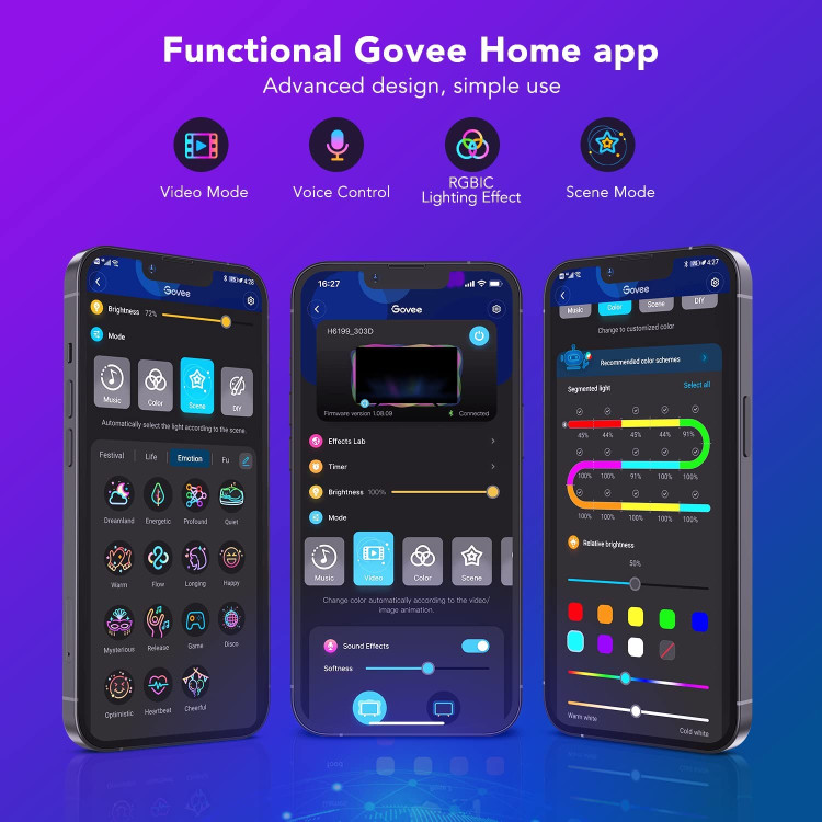 خرید لامپ هوشمند GoVee DreamView T1 مخصوص تلویزیون - 3.8 متر